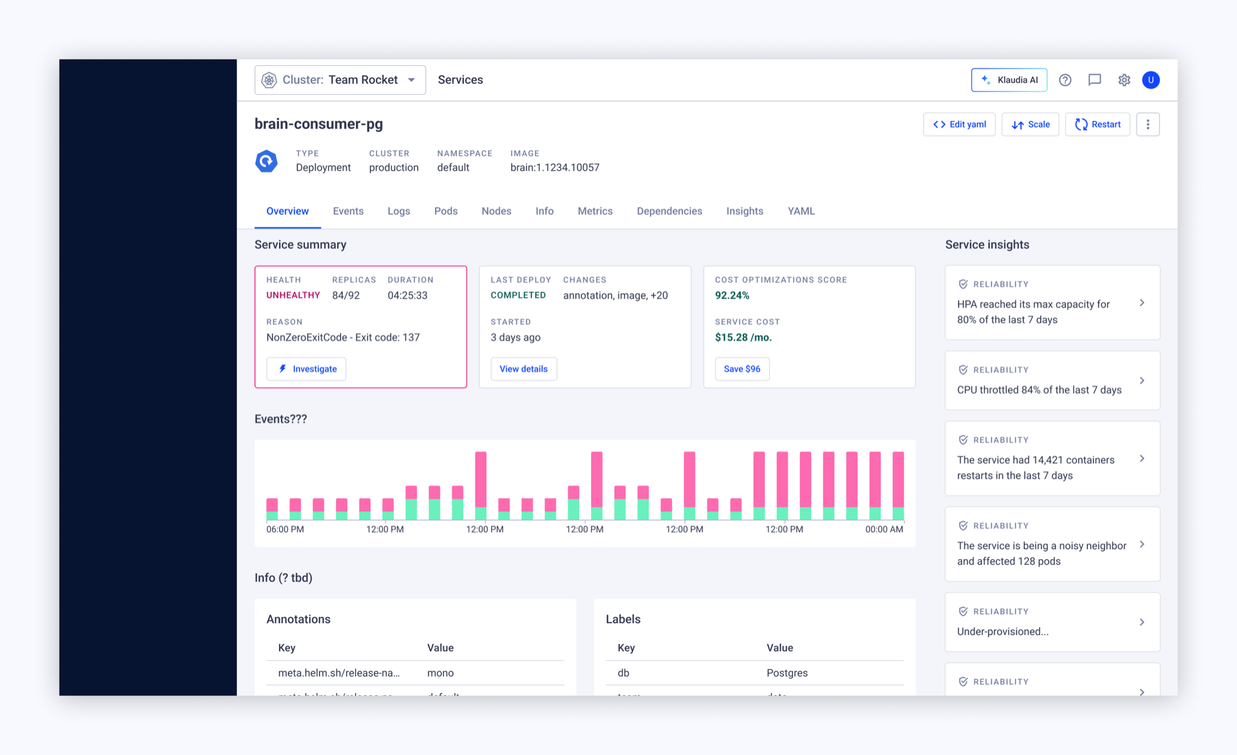 An early iteration testing a cumulative visualization for events