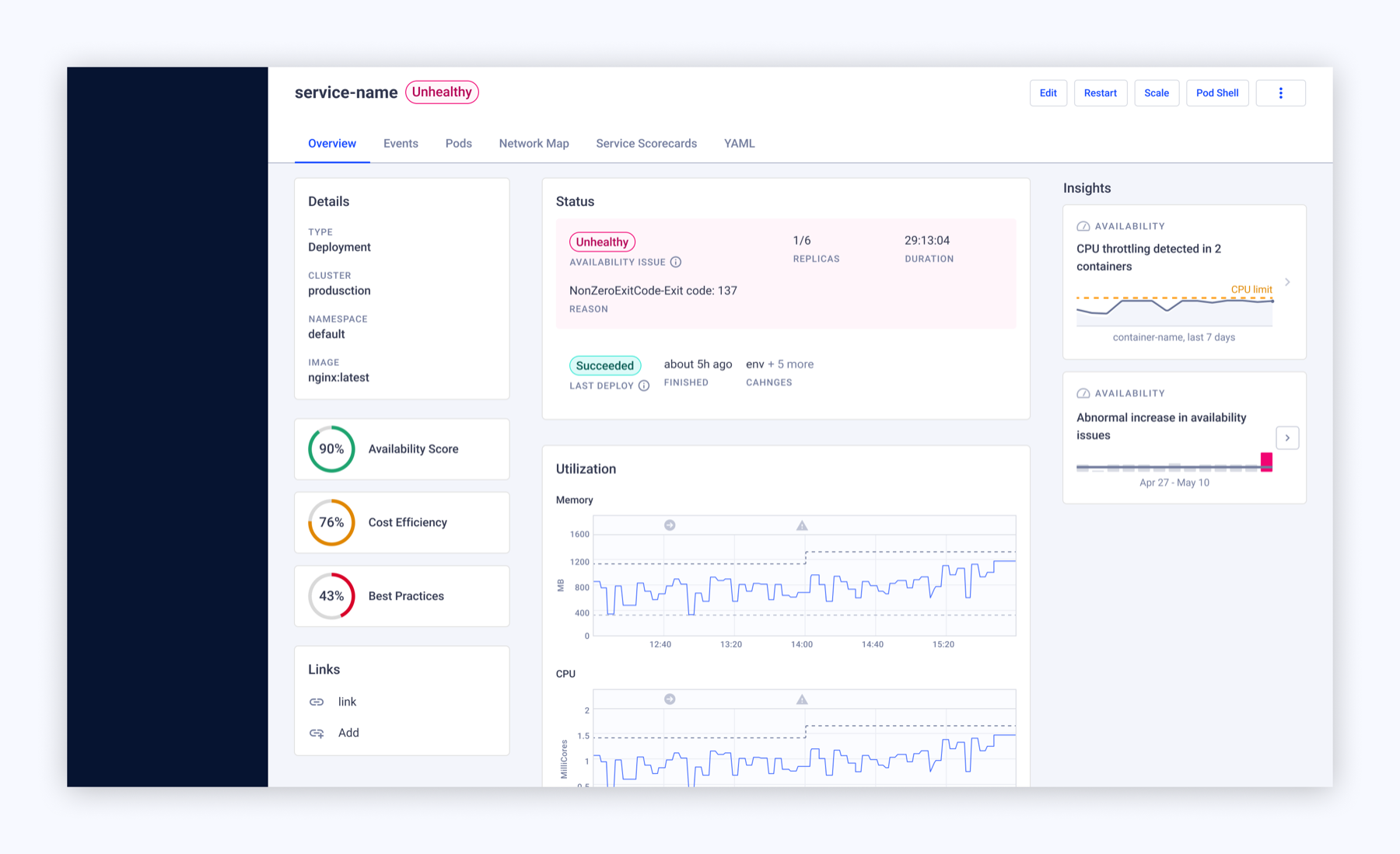 An iteration testing a scoring concept as an indicator of service health